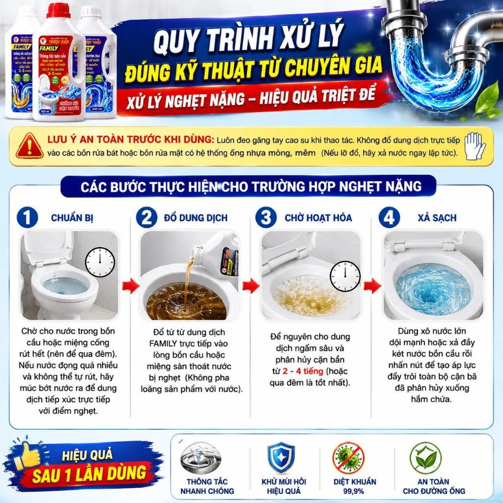 Cách dùng dung dịch thông tắc FAMILY 800 ml đúng kỹ thuật: Đừng vội xả lại khi nước đang dâng