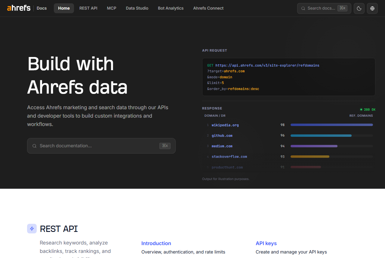 Ahrefs developer docs home: headline Build with Ahrefs data, a sample request to the api.ahrefs.com v3 site-explorer refdomains endpoint and a response listing wikipedia.org, github.com, medium.com, stackoverflow.com and producthunt.com, marked Output for illustration purposes
