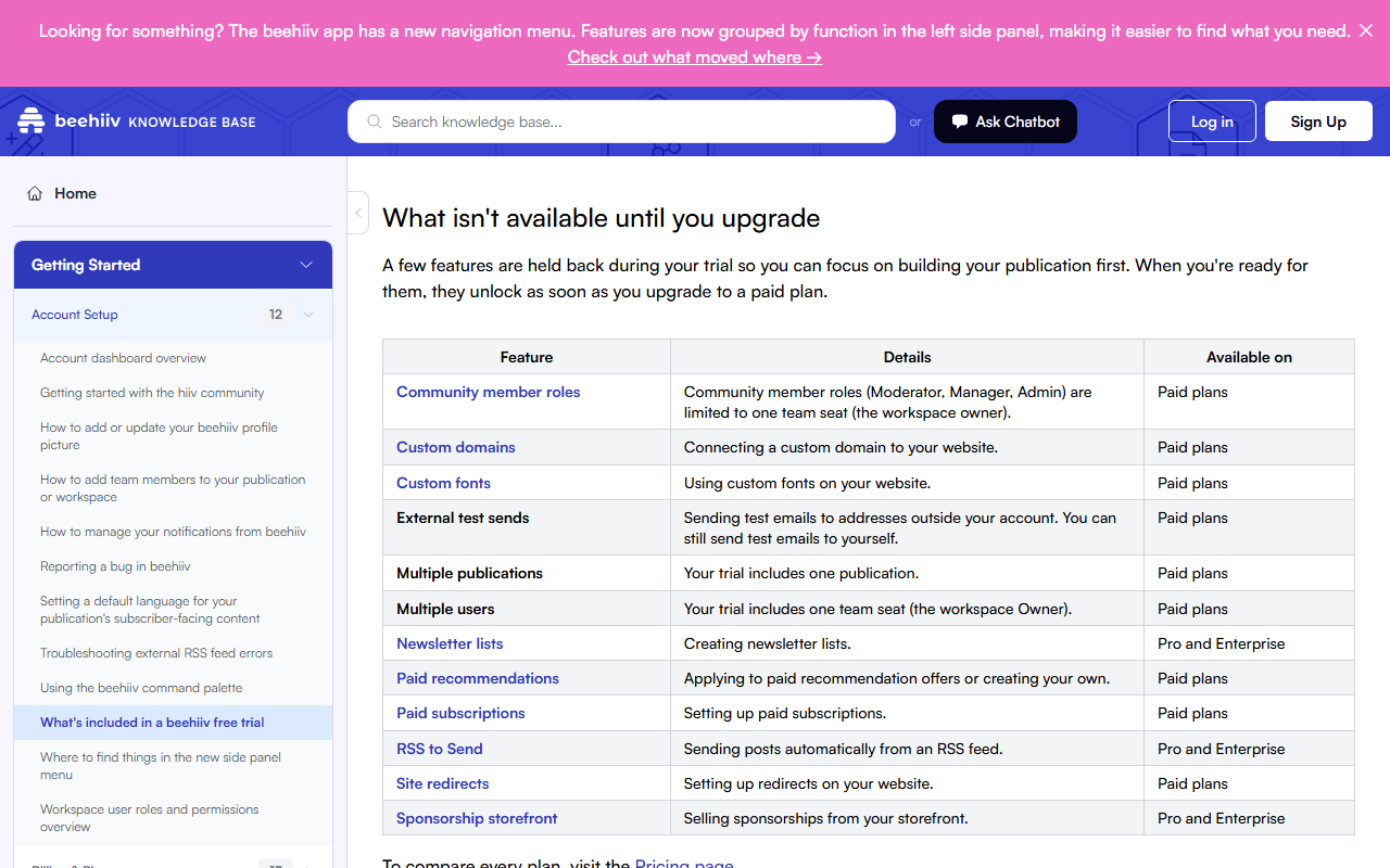 Help center table What isn't available until you upgrade, listing community member roles, custom domains, custom fonts, external test sends, multiple publications, multiple users, paid recommendations, paid subscriptions and site redirects as paid-plan features, and newsletter lists, RSS to Send and sponsorship storefront as Pro and Enterprise features