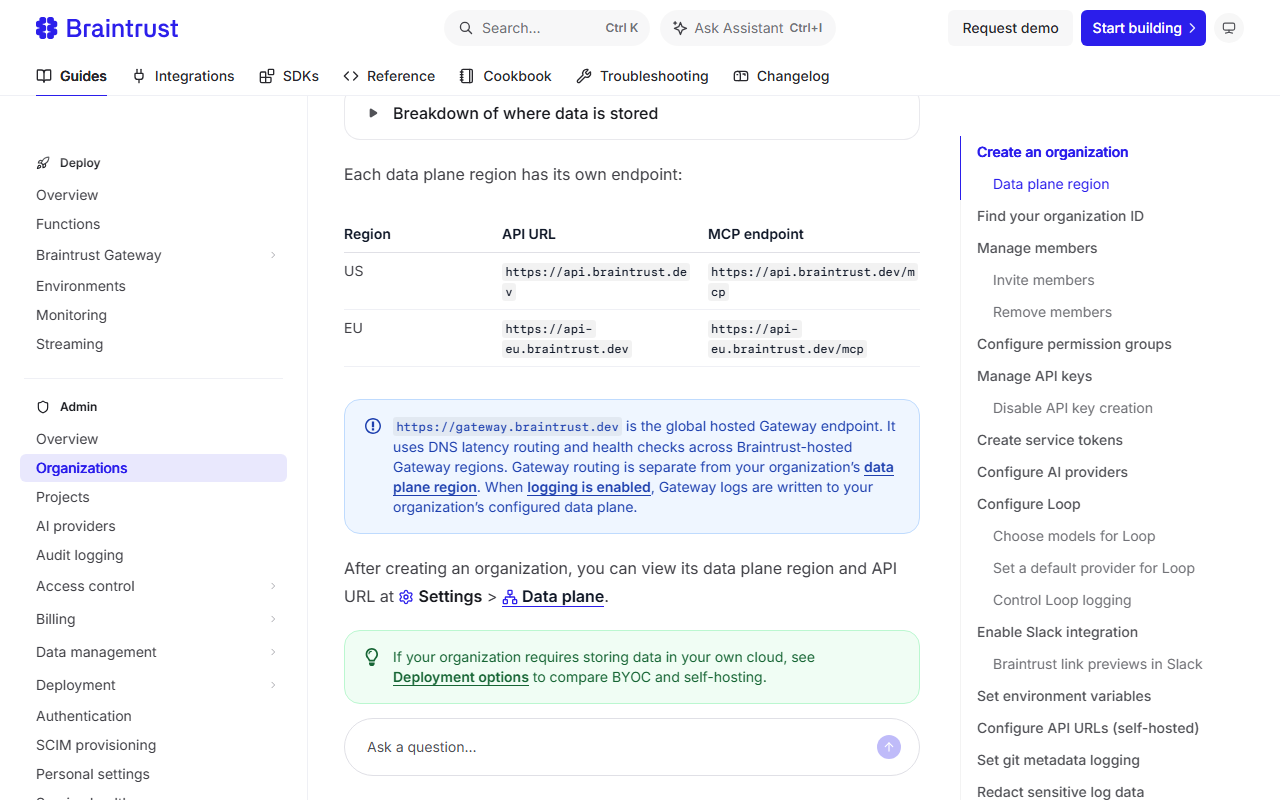 Braintrust organizations docs table of data plane regions: US with API URL api.braintrust.dev and MCP endpoint api.braintrust.dev/mcp, EU with api-eu.braintrust.dev and api-eu.braintrust.dev/mcp, and a note that gateway.braintrust.dev is a global endpoint with DNS latency routing separate from the organization's data plane region