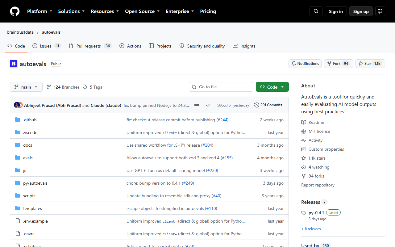 GitHub repository page for braintrustdata/autoevals showing 11 issues, 36 pull requests, 94 forks, 1.1k stars, MIT license, 291 commits, latest release py-0.4.1 three days ago, and the description AutoEvals is a tool for quickly and easily evaluating AI model outputs using best practices