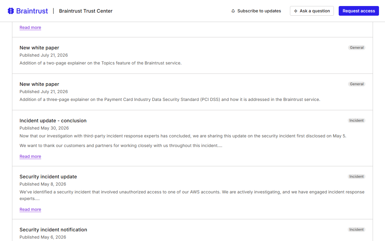 Braintrust Trust Center updates list showing Incident update - conclusion published May 30, 2026, saying the investigation with third-party incident response experts has concluded, Security incident update published May 8, 2026 about unauthorized access to one of its AWS accounts, and Security incident notification published May 6, 2026, each tagged Incident, below two white paper entries from July 21, 2026