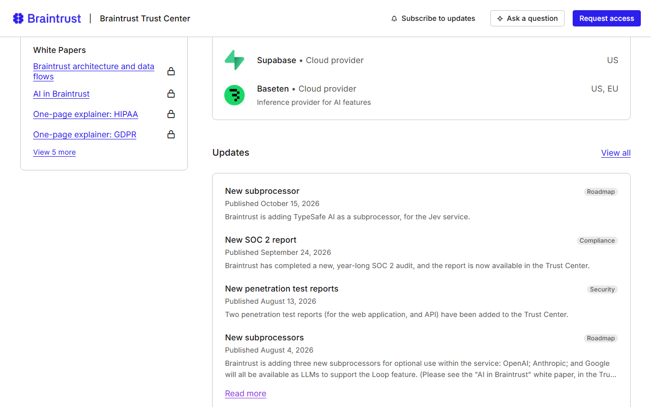 Braintrust Trust Center Updates: new subprocessor TypeSafe AI for the Jev service published October 15, 2026; new SOC 2 report published September 24, 2026; new penetration test reports August 13, 2026; and new subprocessors OpenAI, Anthropic and Google for the Loop feature published August 4, 2026; above, subprocessors Supabase in the US and Baseten in the US and EU