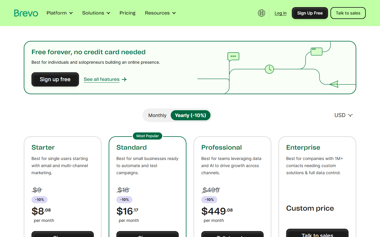 Brevo pricing page with Yearly minus 10 percent selected: Starter crossed out at 9 dollars and shown at 8.08 dollars per month, Standard at 16.17 dollars instead of 18, Professional at 449.08 dollars instead of 499, and Enterprise at a custom price