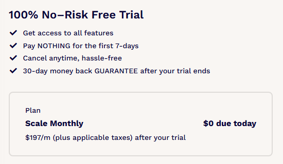 Right column of the ClickFunnels checkout opened by the main Try for Free button, headed 100% No-Risk Free Trial, with the points Get access to all features, Pay NOTHING for the first 7-days, Cancel anytime, hassle-free and 30-day money back GUARANTEE after your trial ends, and a plan box Scale Monthly, $0 due today, $197/m plus applicable taxes after your trial
