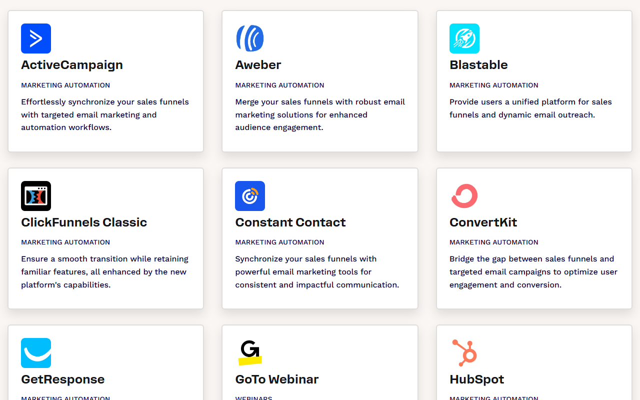 ClickFunnels integrations page cards for ActiveCampaign, Aweber, Blastable, ClickFunnels Classic, Constant Contact, ConvertKit, GetResponse, GoTo Webinar and HubSpot, each labelled marketing automation or webinars with a one-line description
