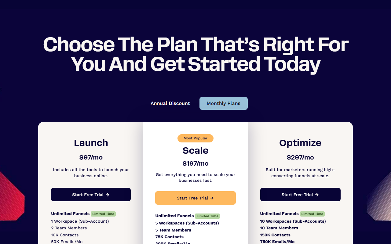 The same ClickFunnels plan cards with Monthly Plans selected: Launch 97 dollars a month, Scale 197 dollars marked Most Popular and Optimize 297 dollars, each with a Start Free Trial button and Unlimited Funnels marked Limited Time, with no Dominate card in monthly mode