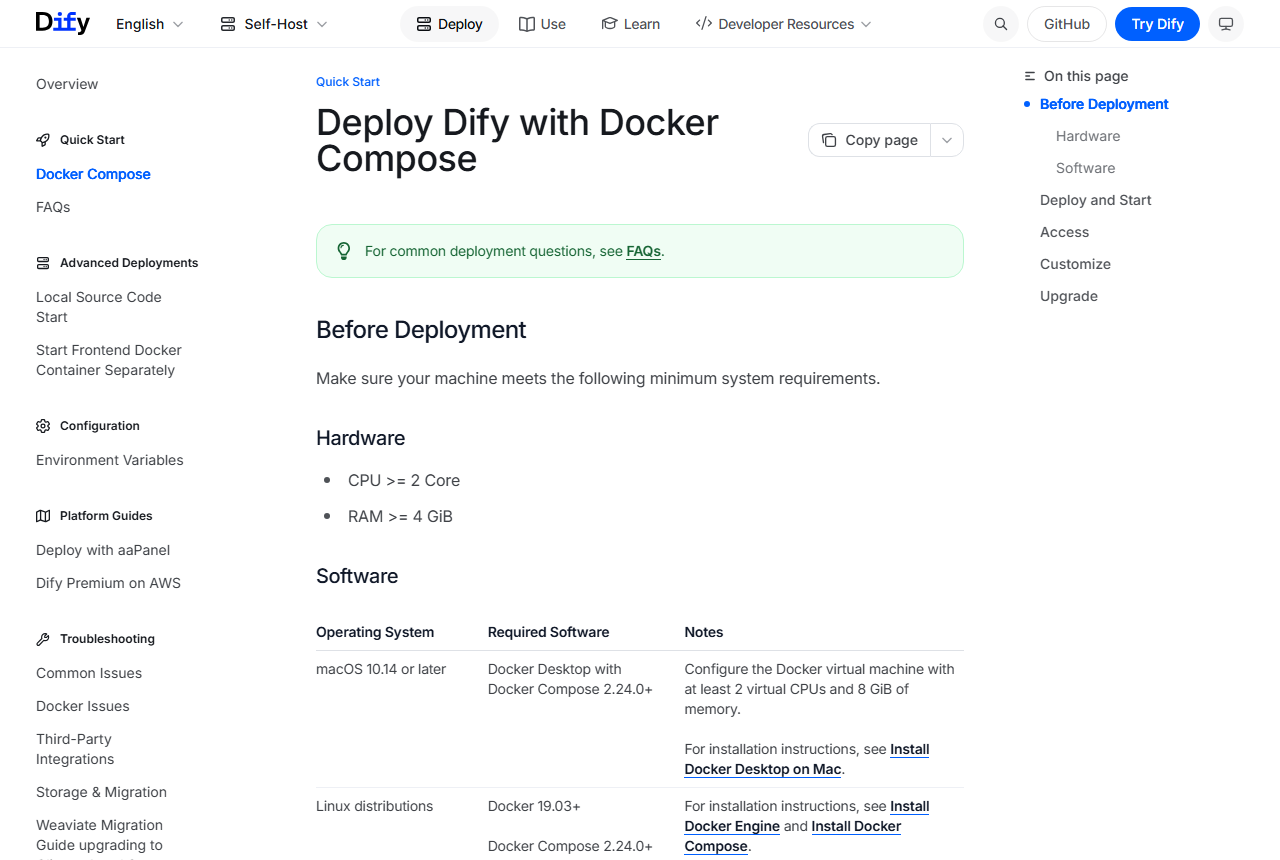 Dify documentation page Deploy Dify with Docker Compose listing hardware requirements of CPU at least 2 cores and RAM at least 4 GiB, and a software table for macOS and Linux with Docker Compose 2.24.0 or later