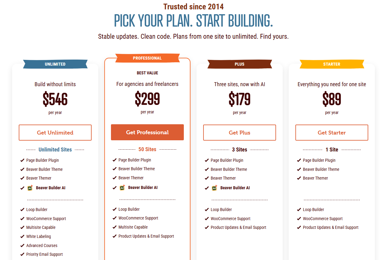 Beaver Builder pricing page Pick your plan, start building: Unlimited at 546 dollars per year for unlimited sites, Professional marked best value at 299 dollars per year for 50 sites, Plus at 179 dollars per year for 3 sites, and Starter at 89 dollars per year for 1 site, with feature lists including Beaver Builder AI on the top three