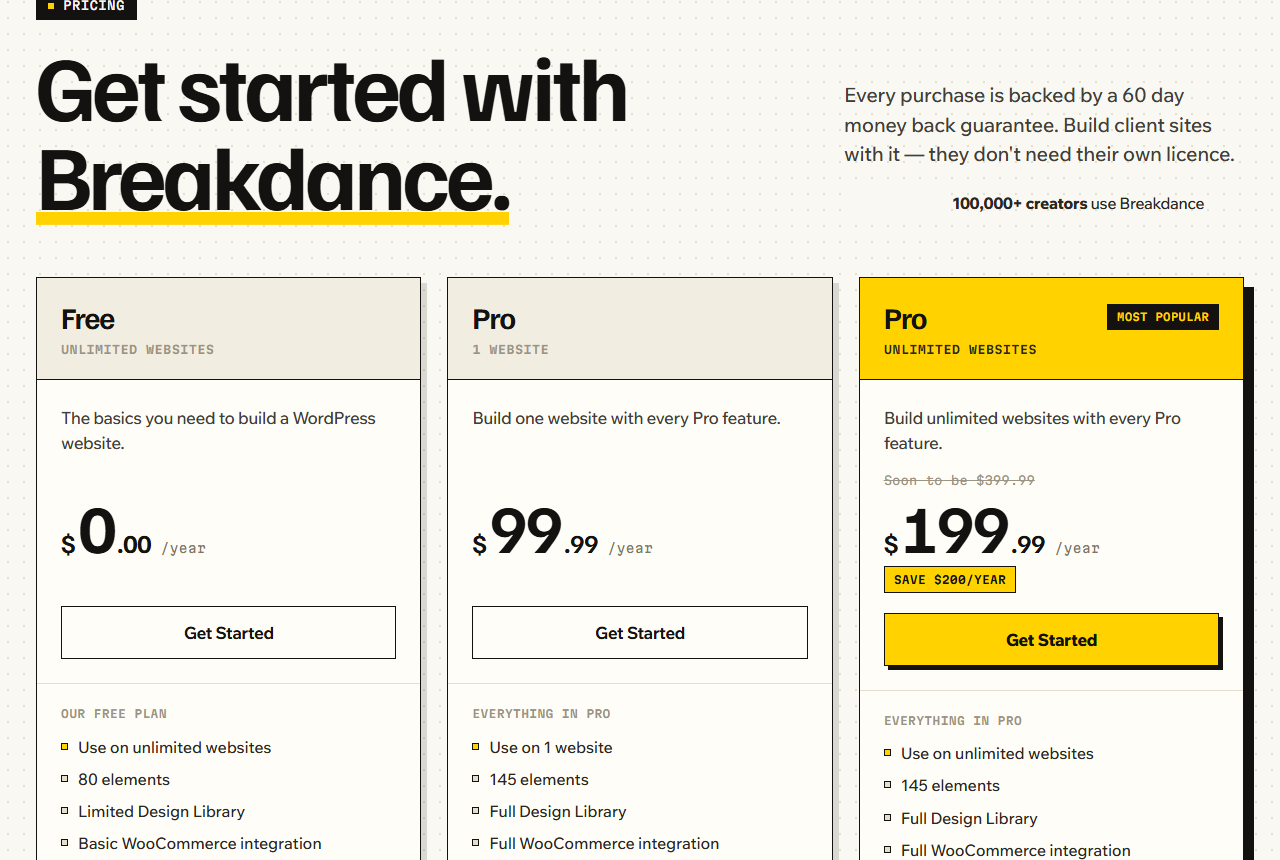 Breakdance pricing page headed Get started with Breakdance, with a 60 day money back guarantee note and three plans: Free for unlimited websites at 0 dollars a year, Pro for 1 website at 99.99 dollars a year, and Pro for unlimited websites marked Most Popular at 199.99 dollars a year with Soon to be 399.99 crossed out and Save 200 dollars a year, with the row of customer avatars beside 100,000+ creators masked