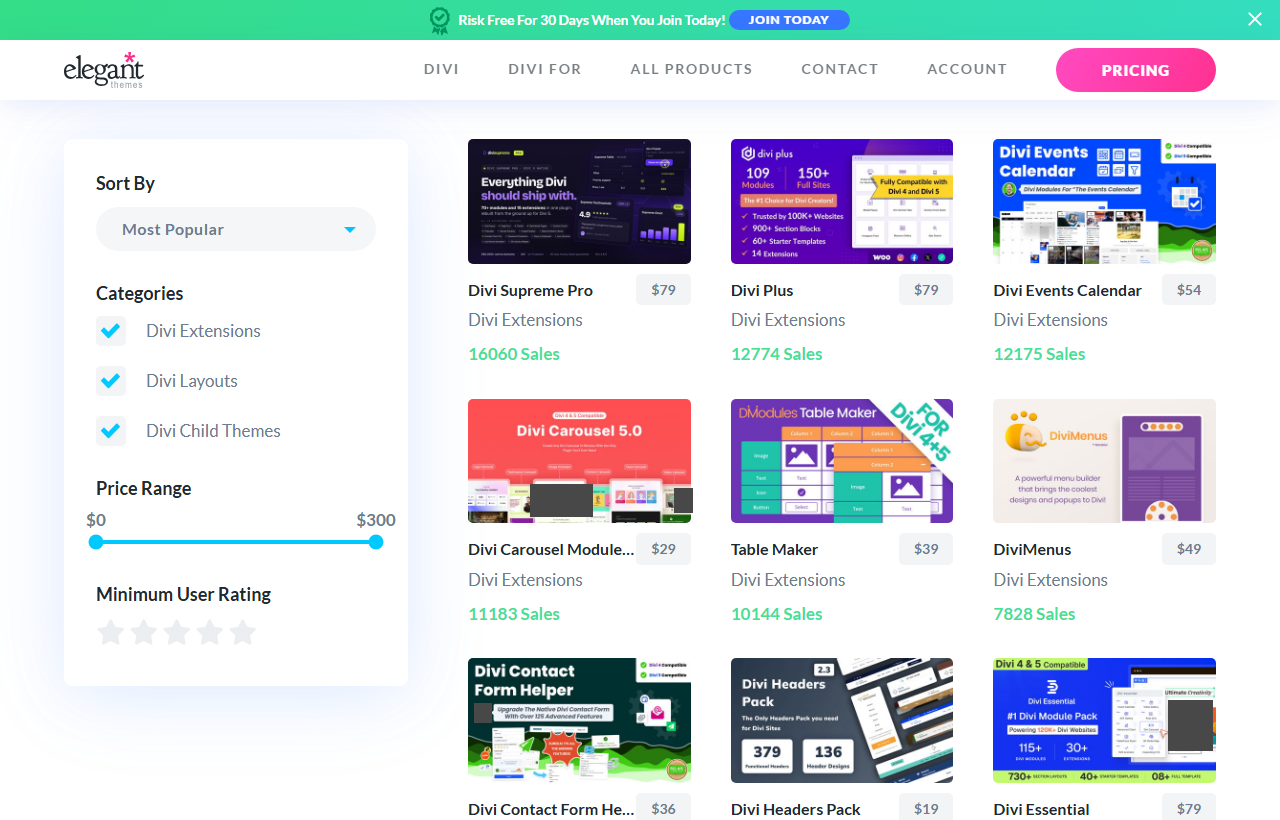 Divi Marketplace product grid sorted by Most Popular with category filters for Divi Extensions, Divi Layouts and Divi Child Themes, showing Divi Supreme Pro 79 dollars with 16060 sales, Divi Plus 79 dollars with 12774 sales, Divi Events Calendar 54 dollars with 12175 sales, Divi Carousel Module 29 dollars, Table Maker 39 dollars and DiviMenus 49 dollars, with faces and avatars in product thumbnails masked