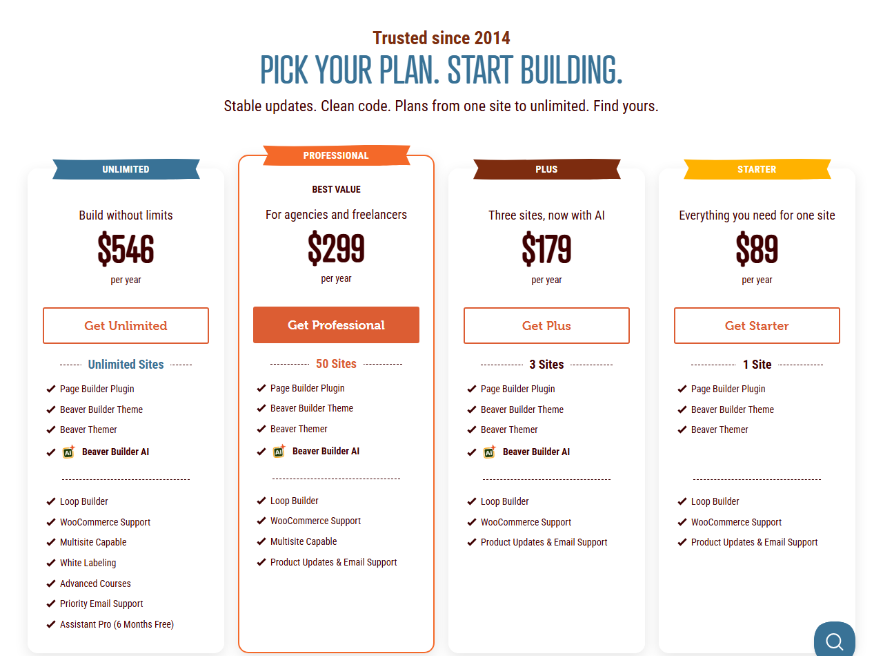 Beaver Builder pricing cards: Unlimited 546 dollars a year, Professional 299 dollars a year for 50 sites, Plus 179 dollars a year for 3 sites and Starter 89 dollars a year for 1 site