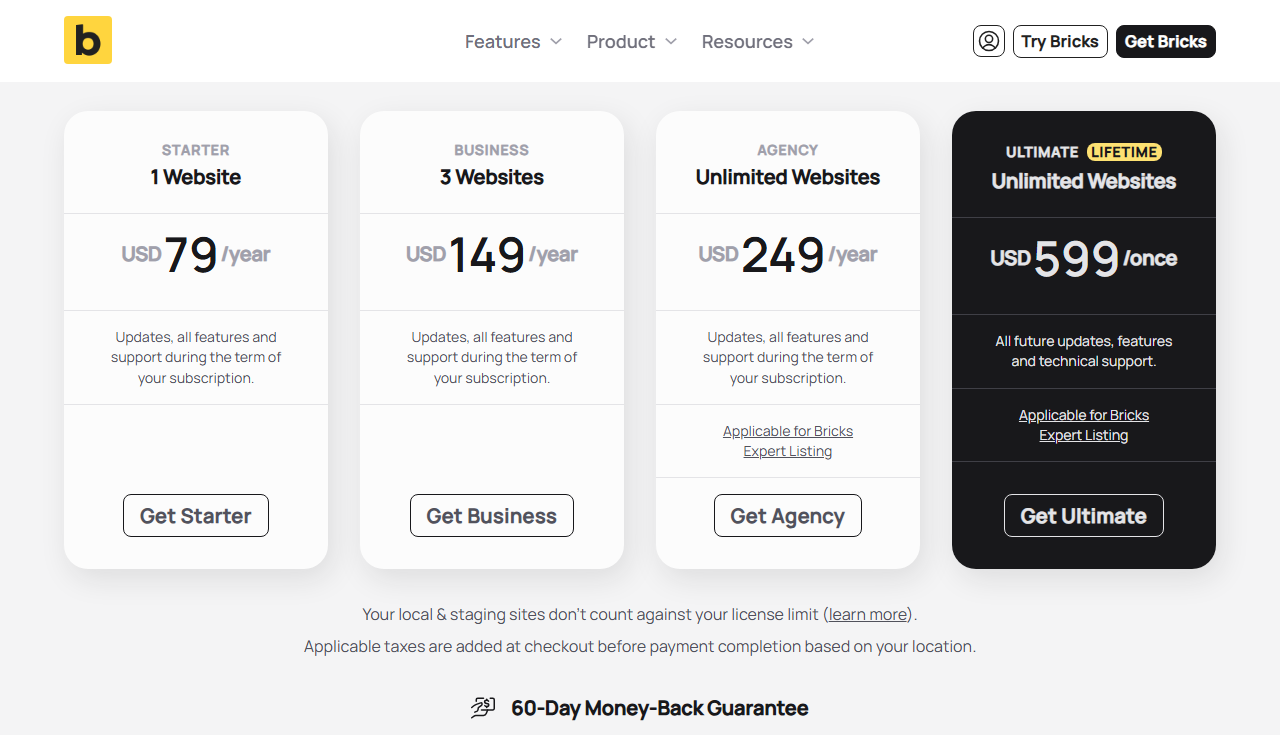 Bricks Builder pricing cards: Starter 1 website USD 79 a year, Business 3 websites USD 149 a year, Agency unlimited websites USD 249 a year, Ultimate lifetime unlimited websites USD 599 once, and a 60-day money-back guarantee