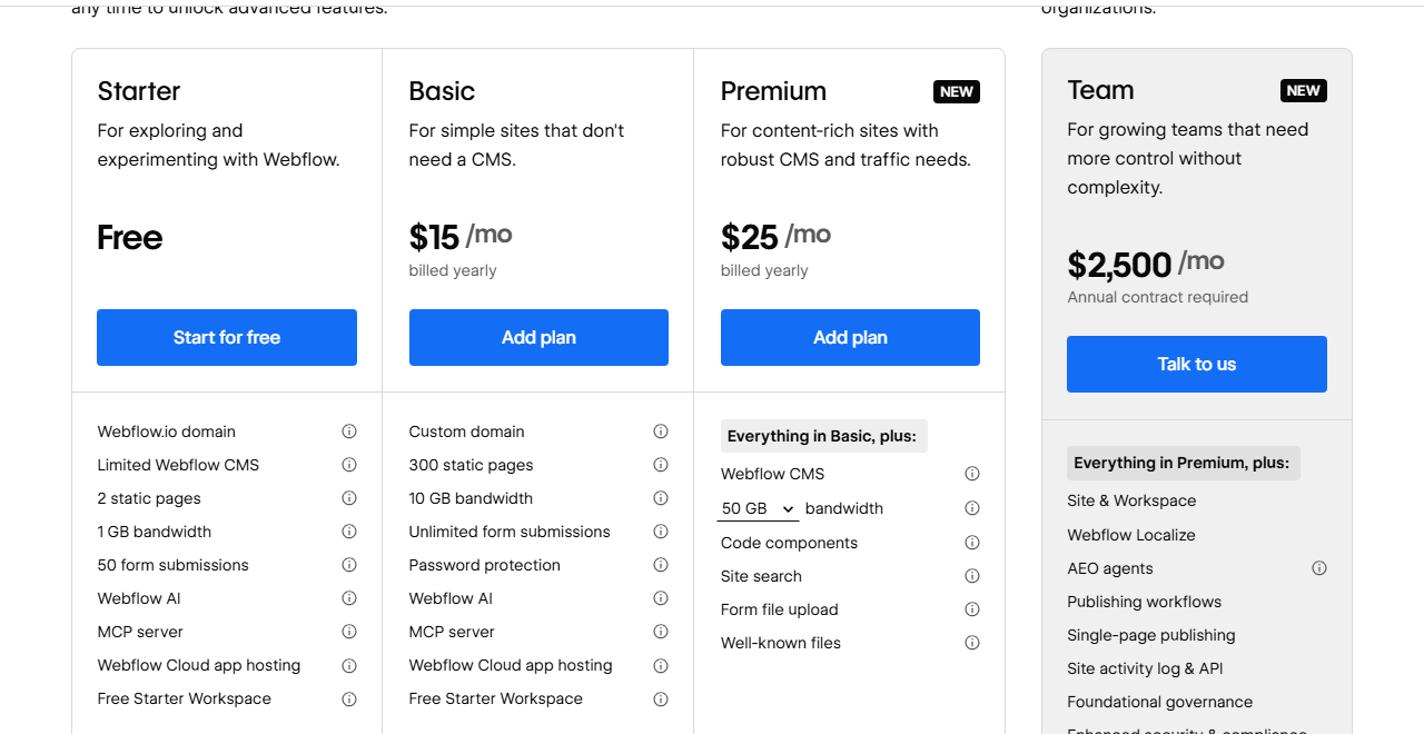 Webflow pricing with yearly billing selected: Starter free, Basic 15 dollars a month billed yearly, Premium, new, 25 dollars a month billed yearly, and Team 2,500 dollars a month on an annual contract