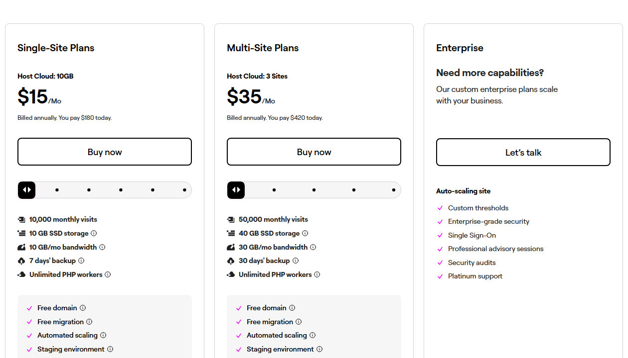Elementor Host pricing section Pick the right plan for you, All plans include a 30-day money-back guarantee, with a Single-Site Plans card for Host Cloud 10GB at 15 dollars a month, billed annually, 180 dollars today, 10,000 monthly visits, 10 GB SSD storage, 10 GB per month bandwidth, 7 days backup and unlimited PHP workers, and a Multi-Site Plans card for Host Cloud 3 Sites at 35 dollars a month, 420 dollars today, 50,000 monthly visits, 40 GB storage, 30 GB bandwidth and 30 days backup, each with a tier slider