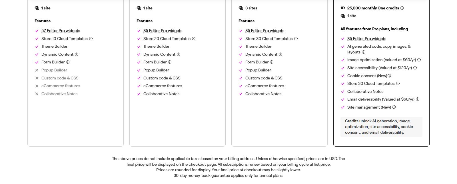 Lower part of the Elementor plan cards and the notes under them: The above prices do not include applicable taxes based on your billing address. Unless otherwise specified, prices are in USD. The final price will be displayed on the checkout page. All subscriptions renew based on your billing cycle at list price. Prices are rounded for display. 30-day money-back guarantee applies only for annual plans. The One card lists AI generated code, copy, images and layouts, image optimization valued at 60 dollars a year, site accessibility valued at 120 dollars a year, cookie consent, email deliverability valued at 60 dollars a year and site management