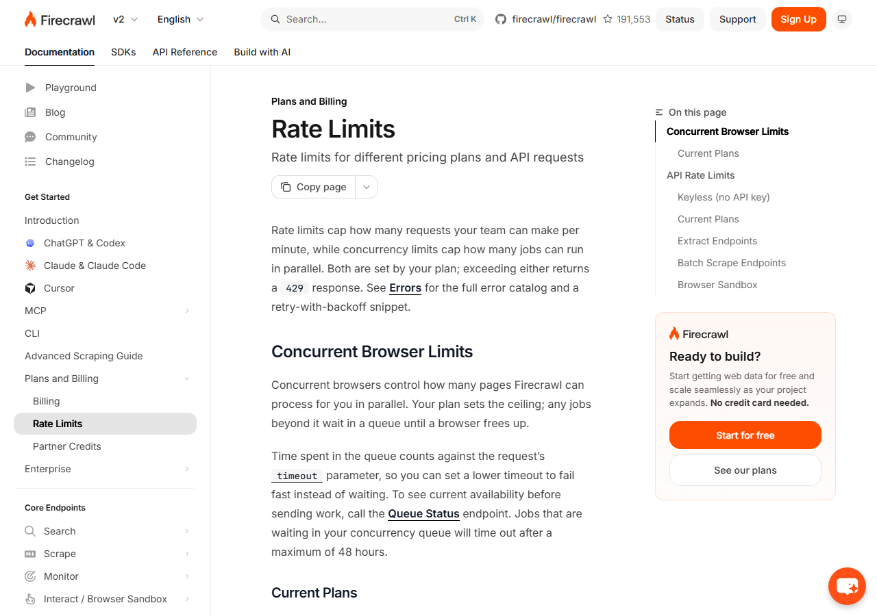 Firecrawl documentation page on rate limits, showing the Plans and Billing navigation, the page title and the introduction explaining concurrent browsers