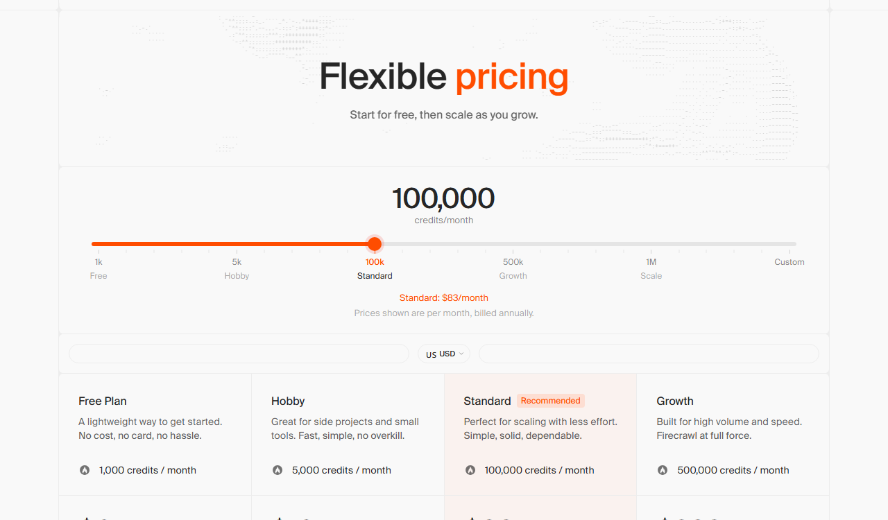 Firecrawl pricing page: Flexible pricing headline, a slider at 100,000 credits a month showing Standard at $83 a month billed annually, and the Free, Hobby, Standard and Growth plan columns