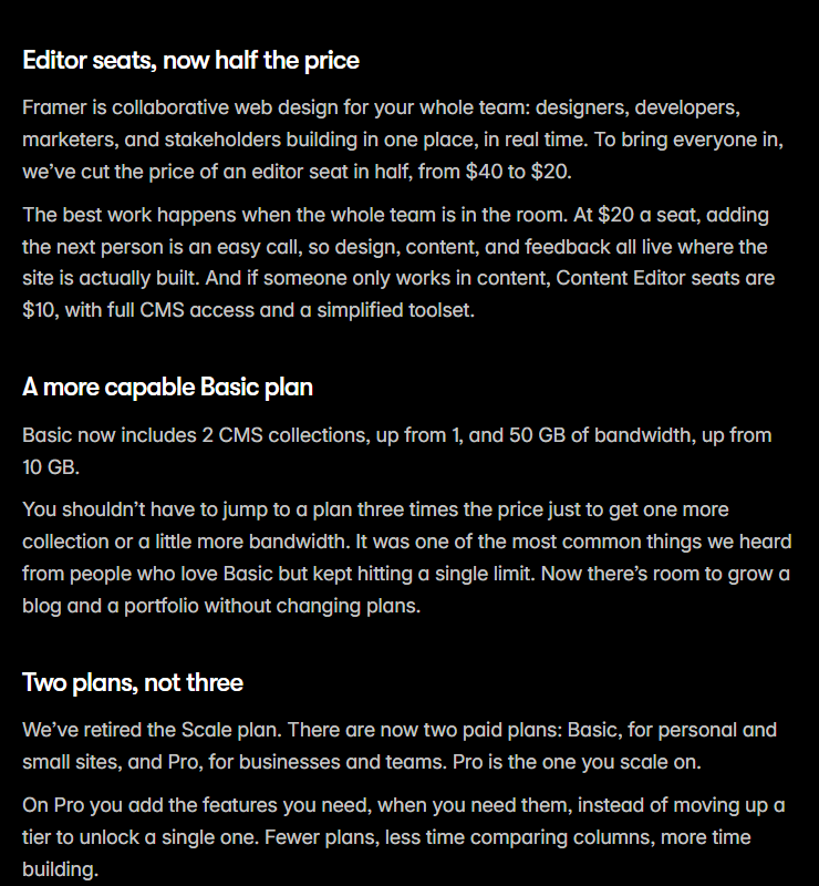Framer blog section Editor seats, now half the price, saying the price of an editor seat was cut from 40 to 20 dollars and Content Editor seats cost 10 dollars, followed by A more capable Basic plan with 2 CMS collections up from 1 and 50 GB of bandwidth up from 10 GB, and Two plans, not three, announcing that the Scale plan was retired