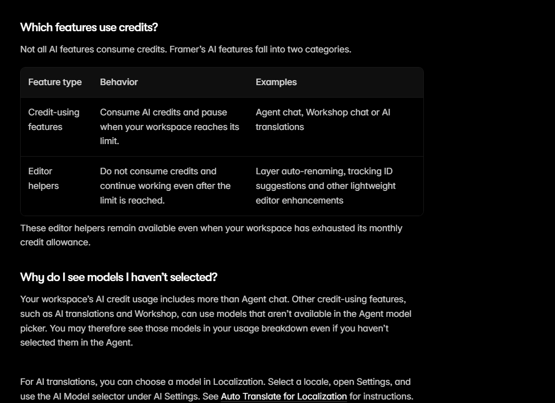 Framer help table Which features use credits: credit-using features such as Agent chat, Workshop chat or AI translations consume AI credits and pause when the workspace reaches its limit; editor helpers such as layer auto-renaming and tracking ID suggestions do not consume credits and keep working after the limit; followed by an explanation that translations and Workshop can use models not shown in the Agent model picker