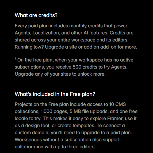 Framer pricing page FAQ answers: What are credits, saying every paid plan includes monthly credits shared across the workspace and that a workspace with no active subscriptions receives 500 credits to try Agents; and What is included in the Free plan, listing 10 CMS collections, 1,000 pages, 5 MB file uploads, one free locale, collaboration with up to three editors, and that a custom domain needs a paid plan