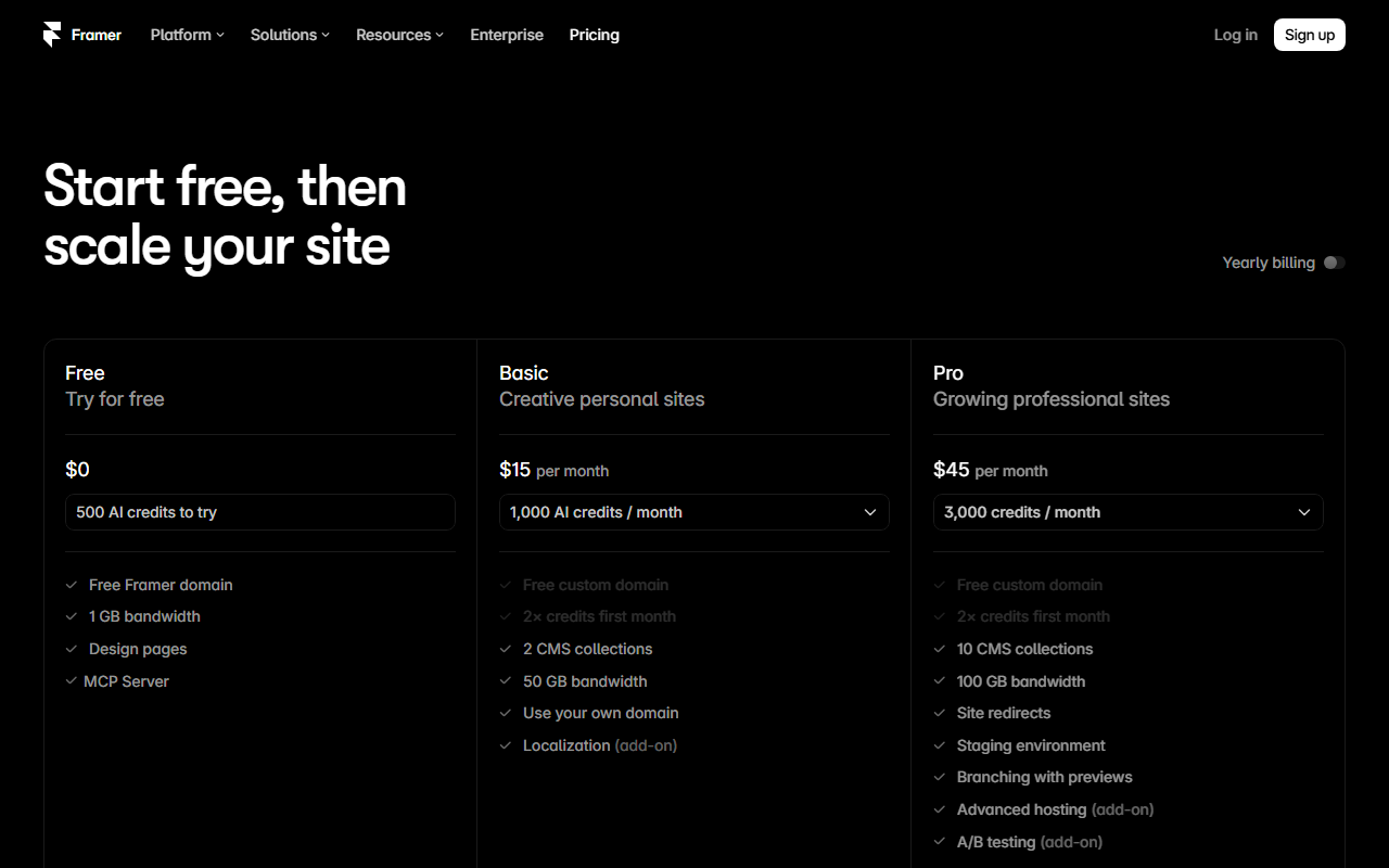 Framer pricing page with Yearly billing switched off, showing Free at 0 dollars, Basic at 15 dollars per month with 1,000 AI credits and Pro at 45 dollars per month with 3,000 credits; the Free custom domain and 2x credits first month lines are greyed out on both paid cards
