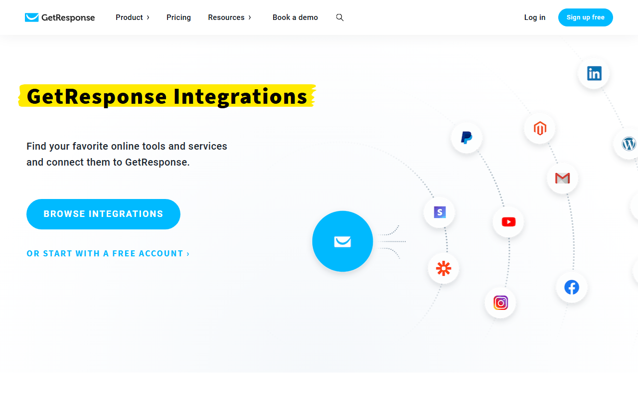 GetResponse Integrations page headed GetResponse Integrations, Find your favorite online tools and services and connect them to GetResponse, with a Browse integrations button and logos such as PayPal, Zapier, YouTube, Instagram, Magento, Gmail, Facebook, WordPress and LinkedIn around the GetResponse icon