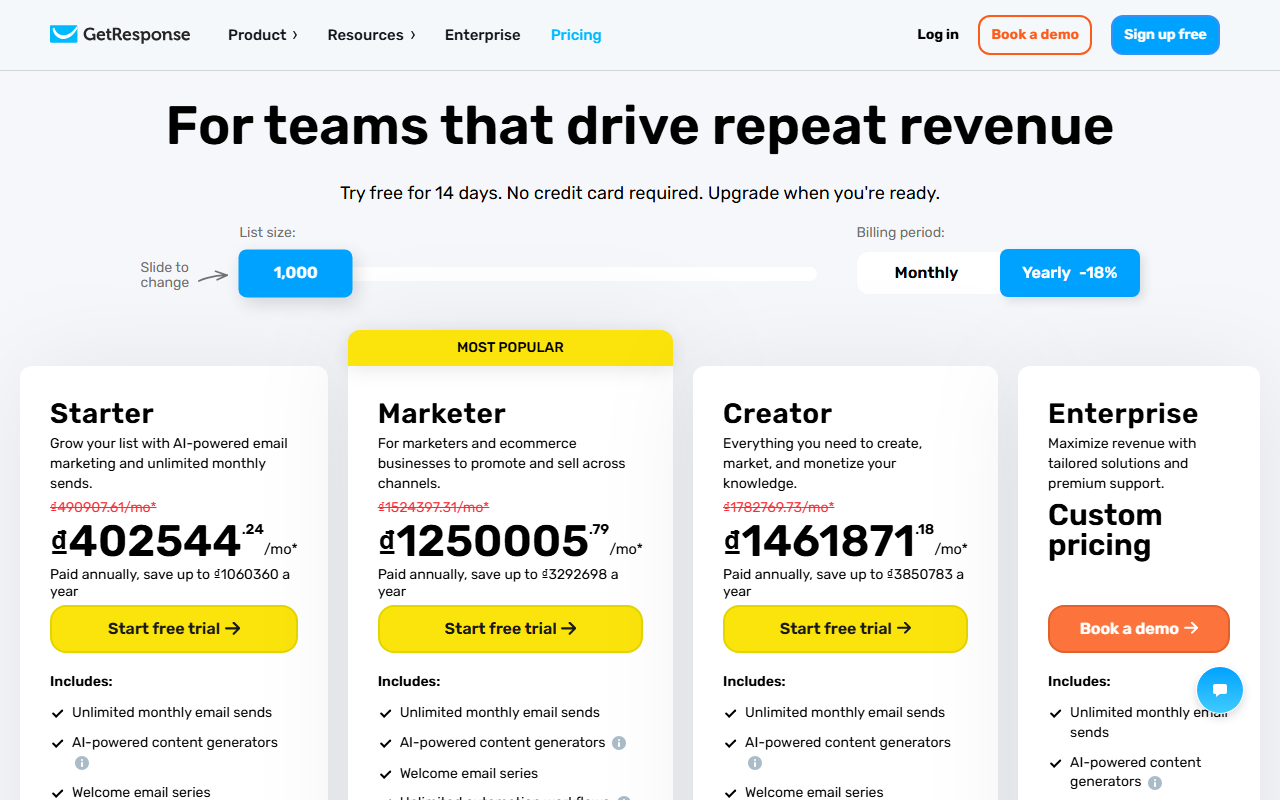 Live getresponse.com pricing page as shown to a Vietnam connection on October 26, 2026: list size slider at 1,000, billing set to Yearly minus 18 percent, and plan cards for Starter, Marketer marked Most popular, Creator and Enterprise with prices in Vietnamese dong, for example Starter 402,544 dong a month with 490,907.61 struck through