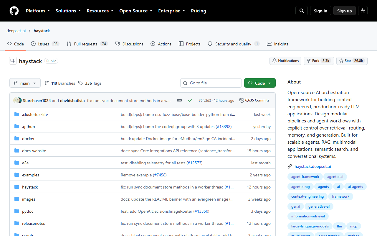 GitHub repository page for deepset-ai/haystack showing 93 issues, 74 pull requests, 1 security item, 3.3k forks, 26.8k stars, 118 branches, 336 tags and 6,635 commits, with a latest commit 12 hours earlier titled fix: run sync document store methods in a worker thread, and an About text describing an open-source AI orchestration framework for context-engineered, production-ready LLM applications