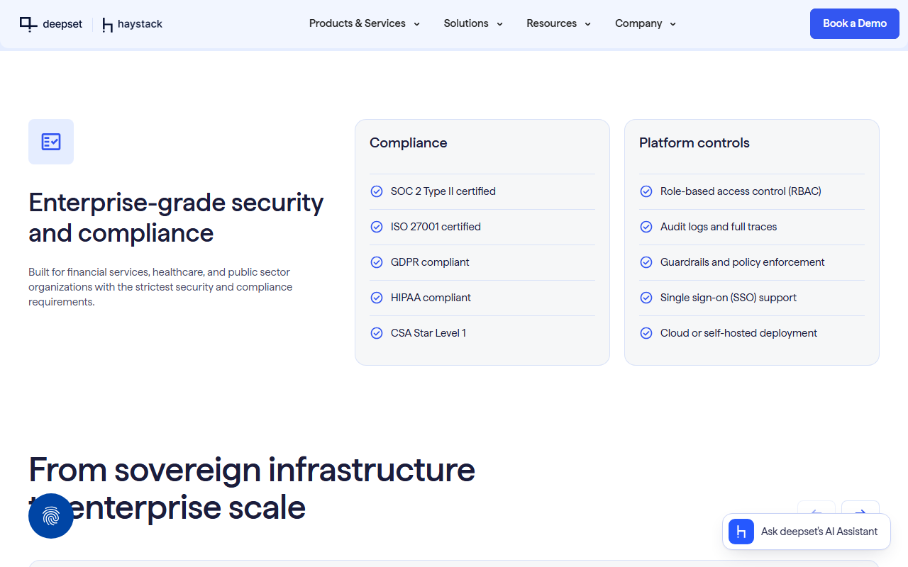 deepset Haystack Enterprise Platform section Enterprise-grade security and compliance, built for financial services, healthcare and public sector organizations, with a Compliance card listing SOC 2 Type II certified, ISO 27001 certified, GDPR compliant, HIPAA compliant and CSA Star Level 1, and a Platform controls card listing role-based access control, audit logs and full traces, guardrails and policy enforcement, single sign-on support, and cloud or self-hosted deployment
