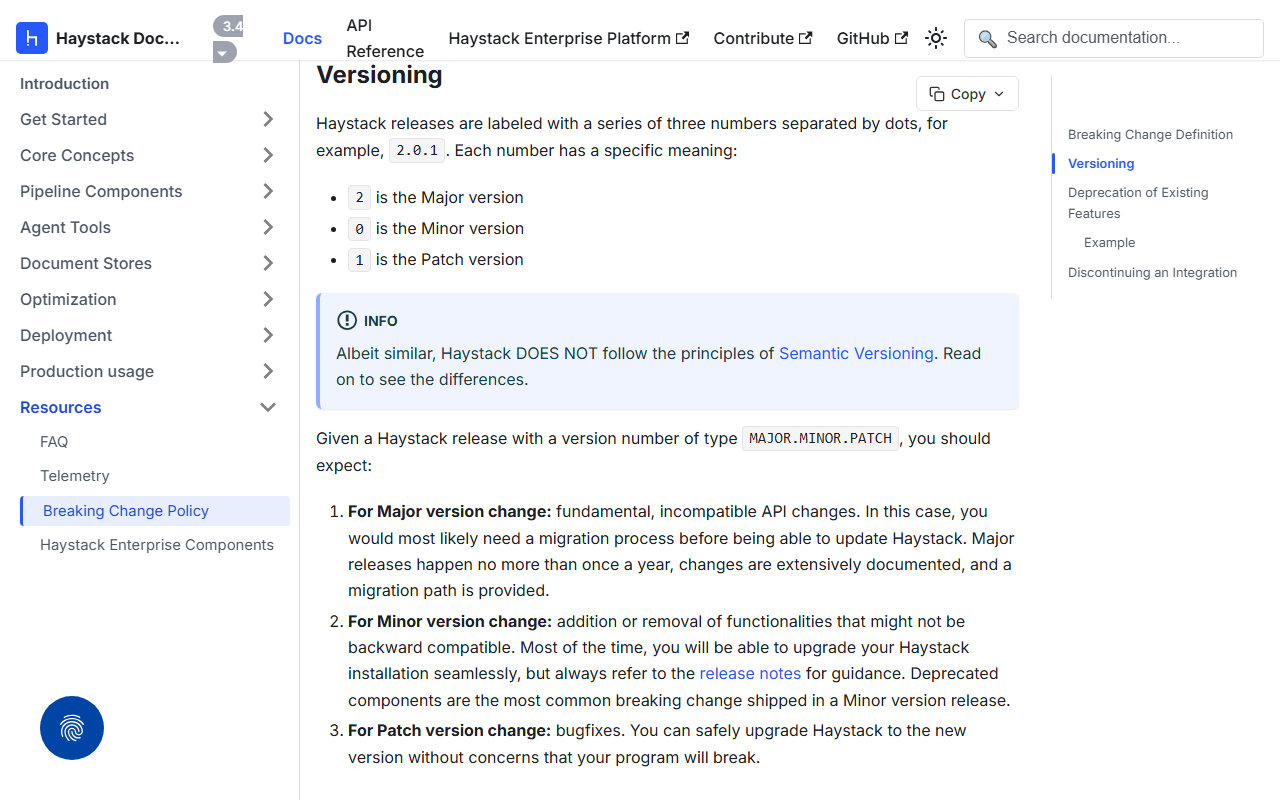 Haystack documentation Breaking Change Policy, Versioning section, with an info box saying Albeit similar, Haystack DOES NOT follow the principles of Semantic Versioning, and a list explaining that major releases happen no more than once a year with a migration path, minor versions can add or remove functionality that might not be backward compatible with deprecated components the most common breaking change, and patch versions are bug fixes