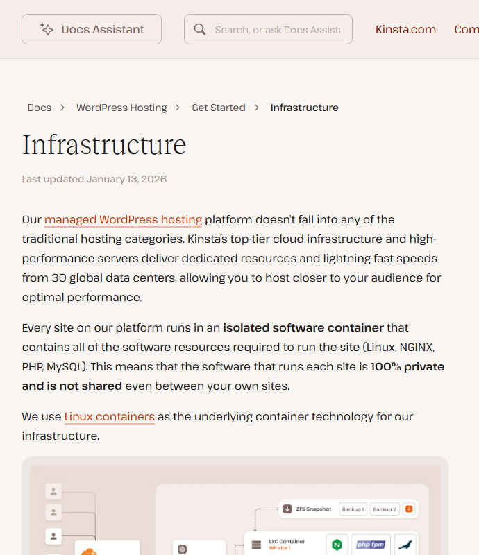 Kinsta help center page Infrastructure, last updated January 13, 2026: Kinsta's cloud infrastructure delivers resources from 30 global data centers, every site runs in an isolated software container with Linux, NGINX, PHP and MySQL that is 100 percent private and not shared even between your own sites, using Linux containers, above the start of an architecture diagram