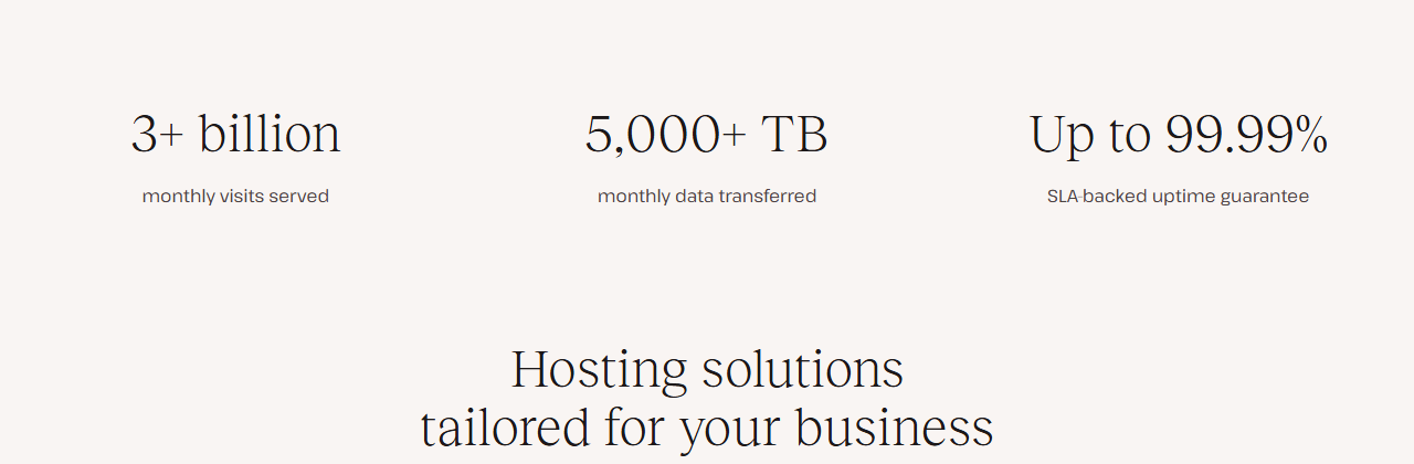 Kinsta home page counters: 3+ billion monthly visits served, 5,000+ TB monthly data transferred, Up to 99.99% SLA-backed uptime guarantee