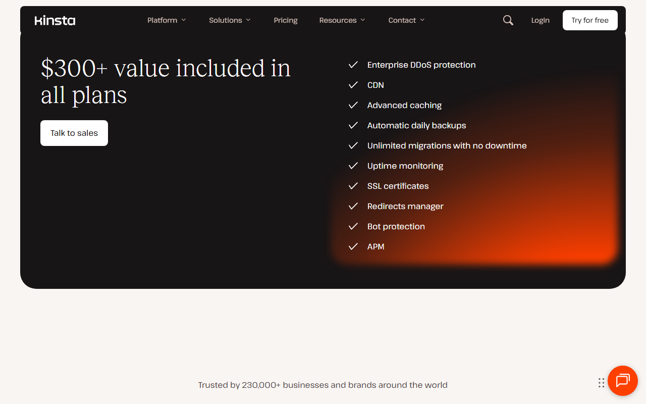 Kinsta pricing page panel reading 300 dollars plus value included in all plans with a Talk to sales button and a checklist: Enterprise DDoS protection, CDN, Advanced caching, Automatic daily backups, Unlimited migrations with no downtime, Uptime monitoring, SSL certificates, Redirects manager, Bot protection, APM; below it the line Trusted by 230,000+ businesses and brands around the world