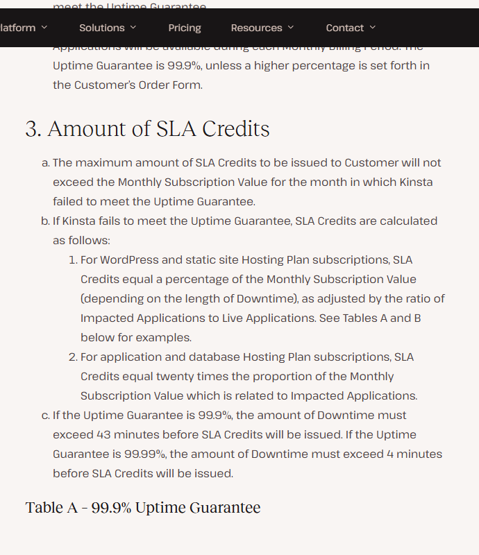 Kinsta Service Level Agreement section 3, Amount of SLA Credits: credits will not exceed the monthly subscription value, are a percentage of it scaled by impacted to live applications for WordPress plans, and with a 99.9 percent guarantee downtime must exceed 43 minutes before credits are issued, or 4 minutes with a 99.99 percent guarantee