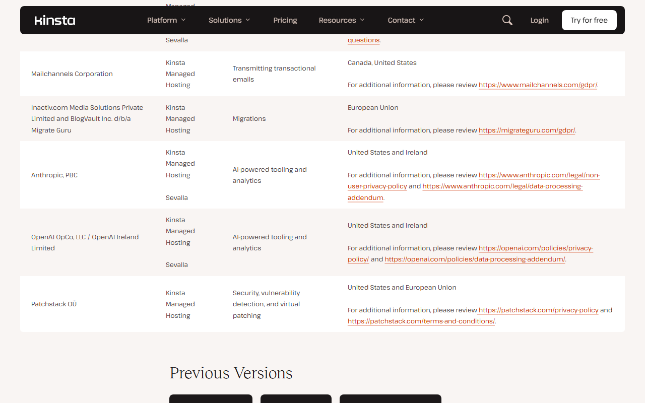 Kinsta subprocessor list rows: Mailchannels for transactional emails in Canada and the United States, Migrate Guru for migrations in the European Union, Anthropic and OpenAI for AI-powered tooling and analytics in the United States and Ireland for Kinsta Managed Hosting and Sevalla, and Patchstack for security, vulnerability detection and virtual patching in the United States and European Union