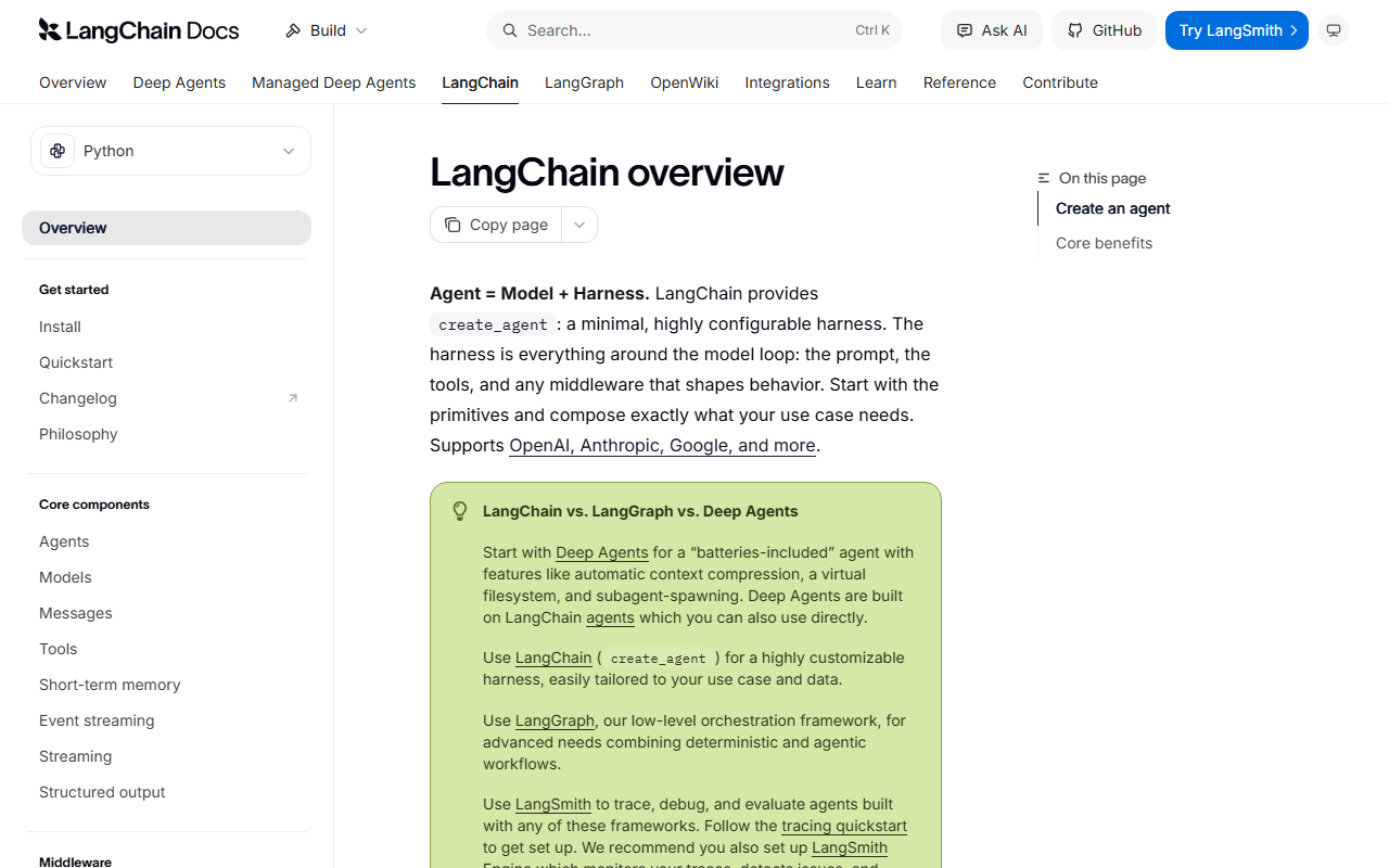 LangChain documentation overview page stating Agent = Model + Harness and a green box comparing Deep Agents, LangChain create_agent, LangGraph and LangSmith