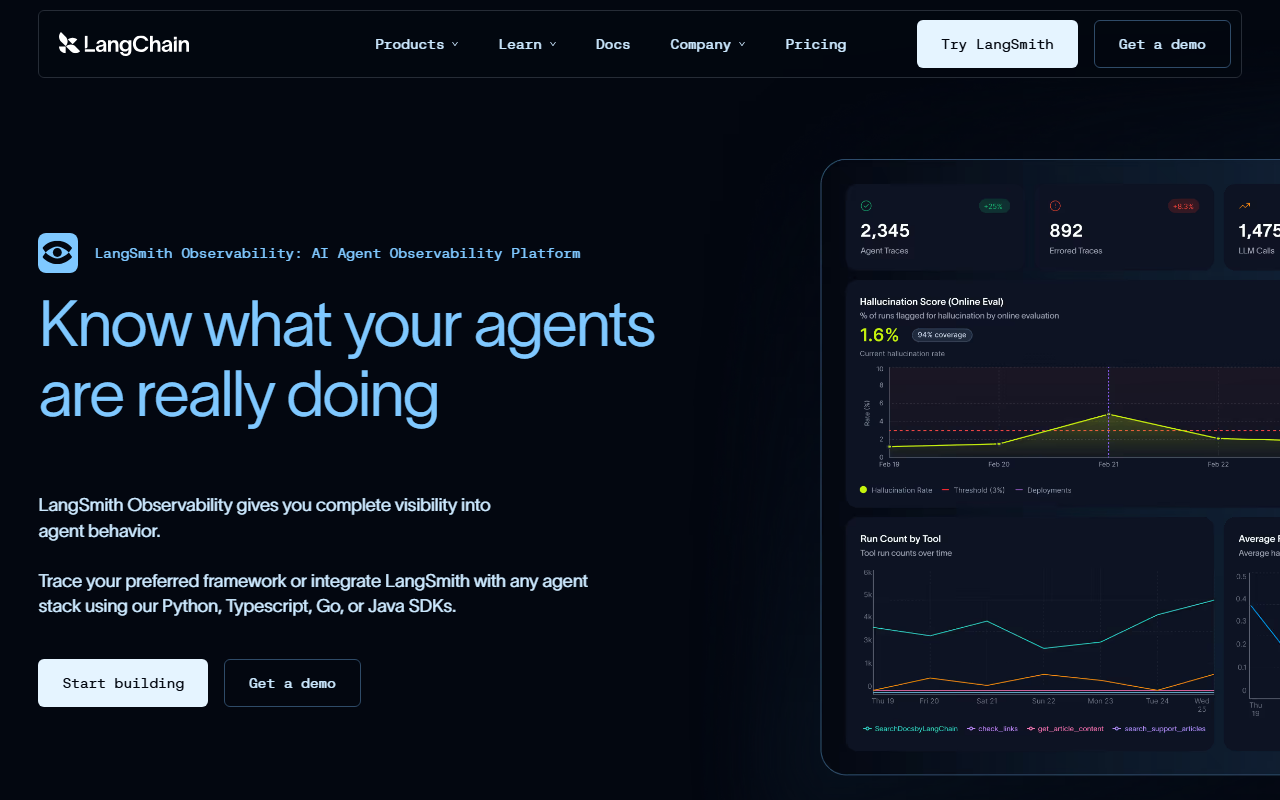 LangSmith Observability page with the headline Know what your agents are really doing, stating that teams can trace any agent stack with Python, TypeScript, Go or Java SDKs, beside a sample dashboard of agent traces, errored traces, a hallucination score chart and run counts by tool
