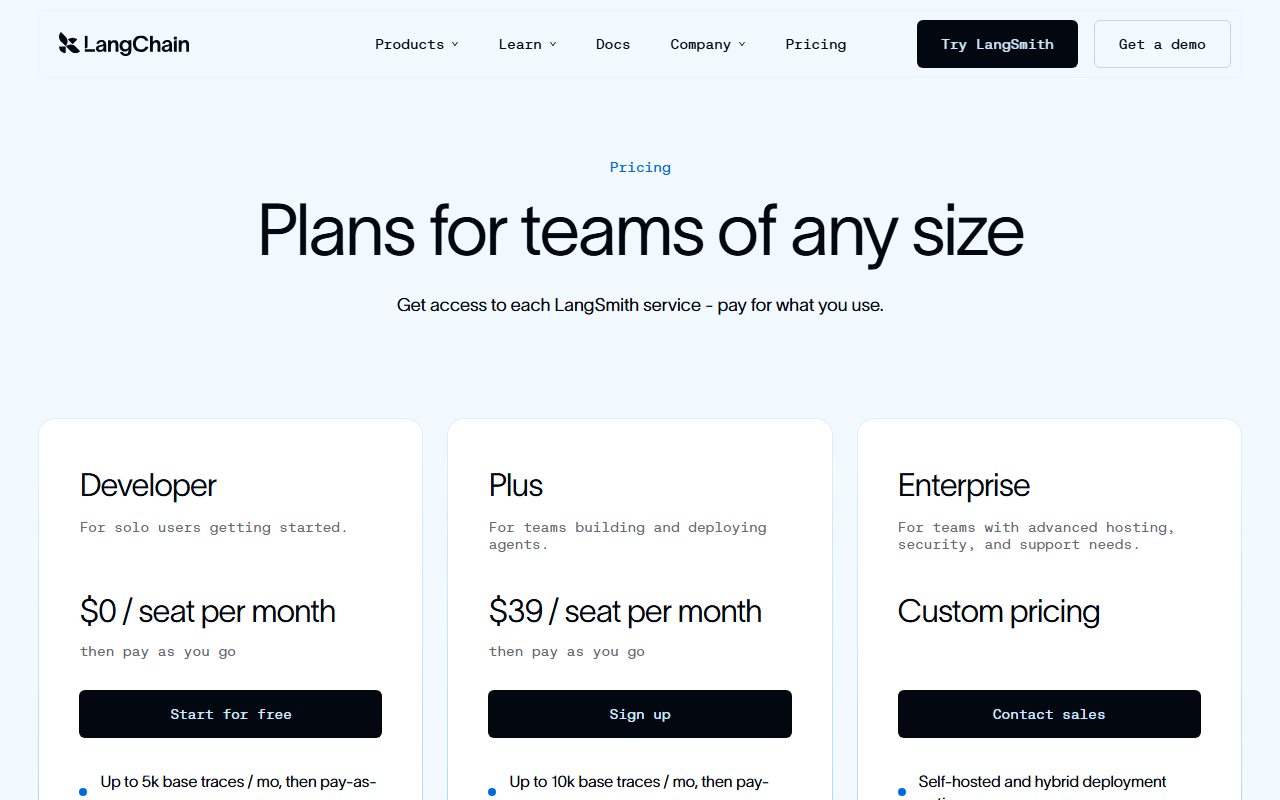 LangChain pricing page headed Plans for teams of any size with three cards: Developer at 0 dollars per seat per month, Plus at 39 dollars per seat per month, and Enterprise with custom pricing, each followed by then pay as you go