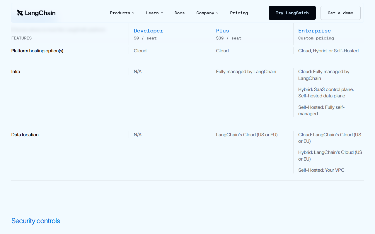 LangSmith pricing table hosting rows: Developer and Plus on Cloud, Enterprise on Cloud, Hybrid or Self-Hosted; Plus data location in LangChain's Cloud US or EU; Enterprise self-hosted data in your VPC