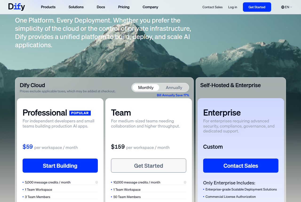 Dify pricing page with Monthly selected: Professional at 59 dollars per workspace per month with 5,000 message credits and 3 team members, Team at 159 dollars with 10,000 credits and 50 members, and Enterprise marked Custom with Commercial License Authorization