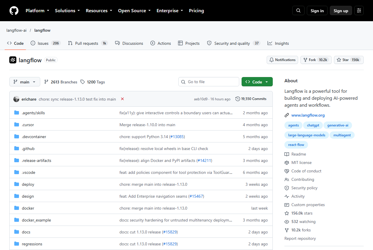 GitHub page for langflow-ai/langflow showing 206 issues, about 1k pull requests, 37 security items, 10.2k forks, 156k stars, 19,550 commits and an MIT license, with a latest commit syncing a release-1.13.0 test fix into main