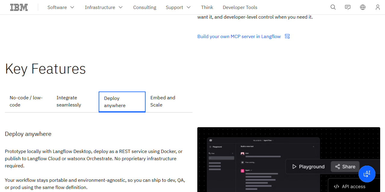 IBM Langflow product page, Key Features, Deploy anywhere tab: Prototype locally with Langflow Desktop, deploy as a REST service using Docker, or publish to Langflow Cloud or watsonx Orchestrate. No proprietary infrastructure required.