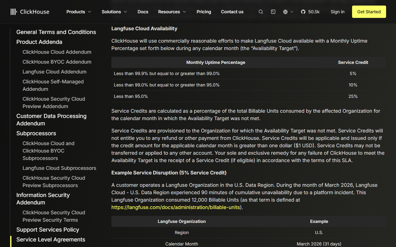 Langfuse Cloud Service Level Agreement table of monthly uptime percentage and service credit: below 99.9% but at least 99.0% earns 5%, below 99.0% but at least 95.0% earns 10%, below 95.0% earns 25%, with text that credits are a percentage of billable units, do not entitle the customer to a refund and are the sole remedy
