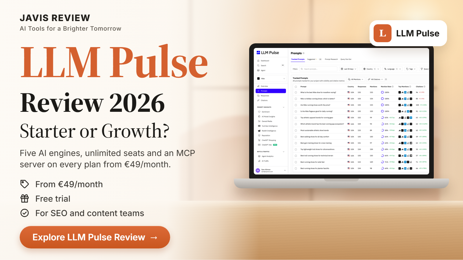 JAVIS thumbnail for the LLM Pulse review 2026 card