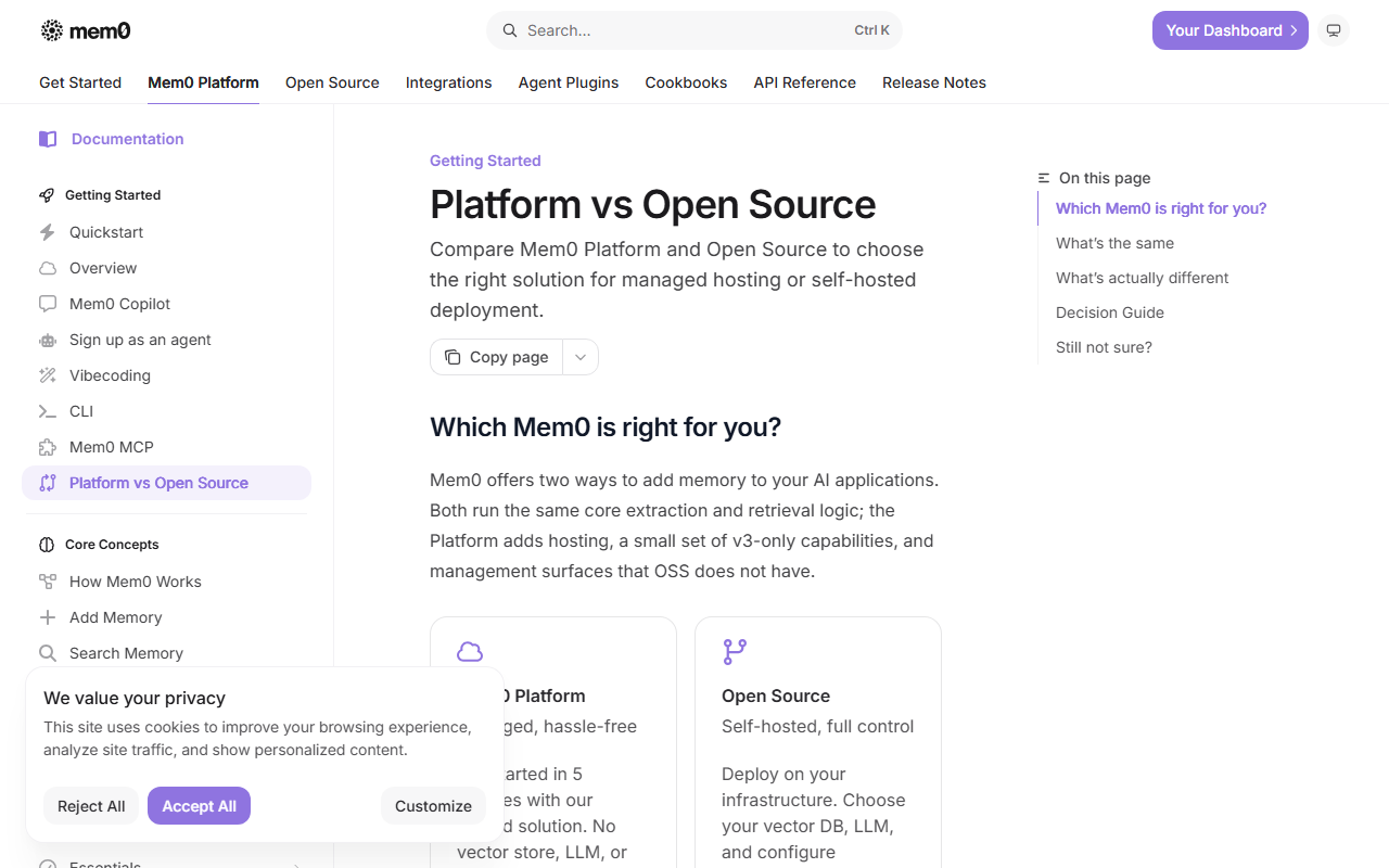Mem0 documentation page titled Platform vs Open Source with the question Which Mem0 is right for you and two cards for Mem0 Platform and Open Source