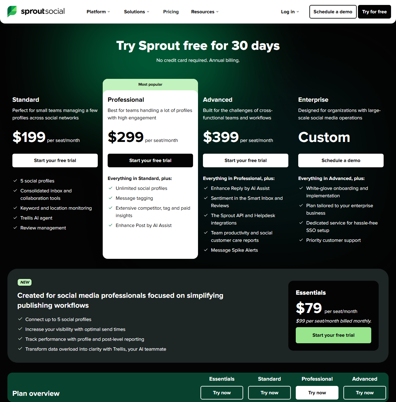 Sprout Social pricing page Try Sprout free for 30 days: Standard 199 dollars per seat a month, Professional 299, Advanced 399 and Enterprise custom, plus Essentials at 79 dollars per seat a month or 99 billed monthly