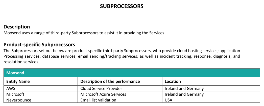 Moosend subprocessor list: product-specific subprocessors AWS as cloud service provider in Ireland and Germany, Microsoft for Microsoft Azure services in Ireland and Germany, and Neverbounce for email list validation in the USA