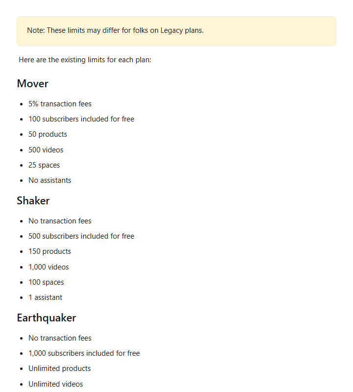 Podia help article Understanding Podia plan limits, dated July 31, 2026, listing the limits of each plan: Mover with 5 percent transaction fees, 100 subscribers, 50 products, 500 videos, 25 spaces and no assistants; Shaker with no transaction fees, 500 subscribers, 150 products, 1,000 videos, 100 spaces and 1 assistant; Earthquaker with unlimited products, videos, spaces and assistants