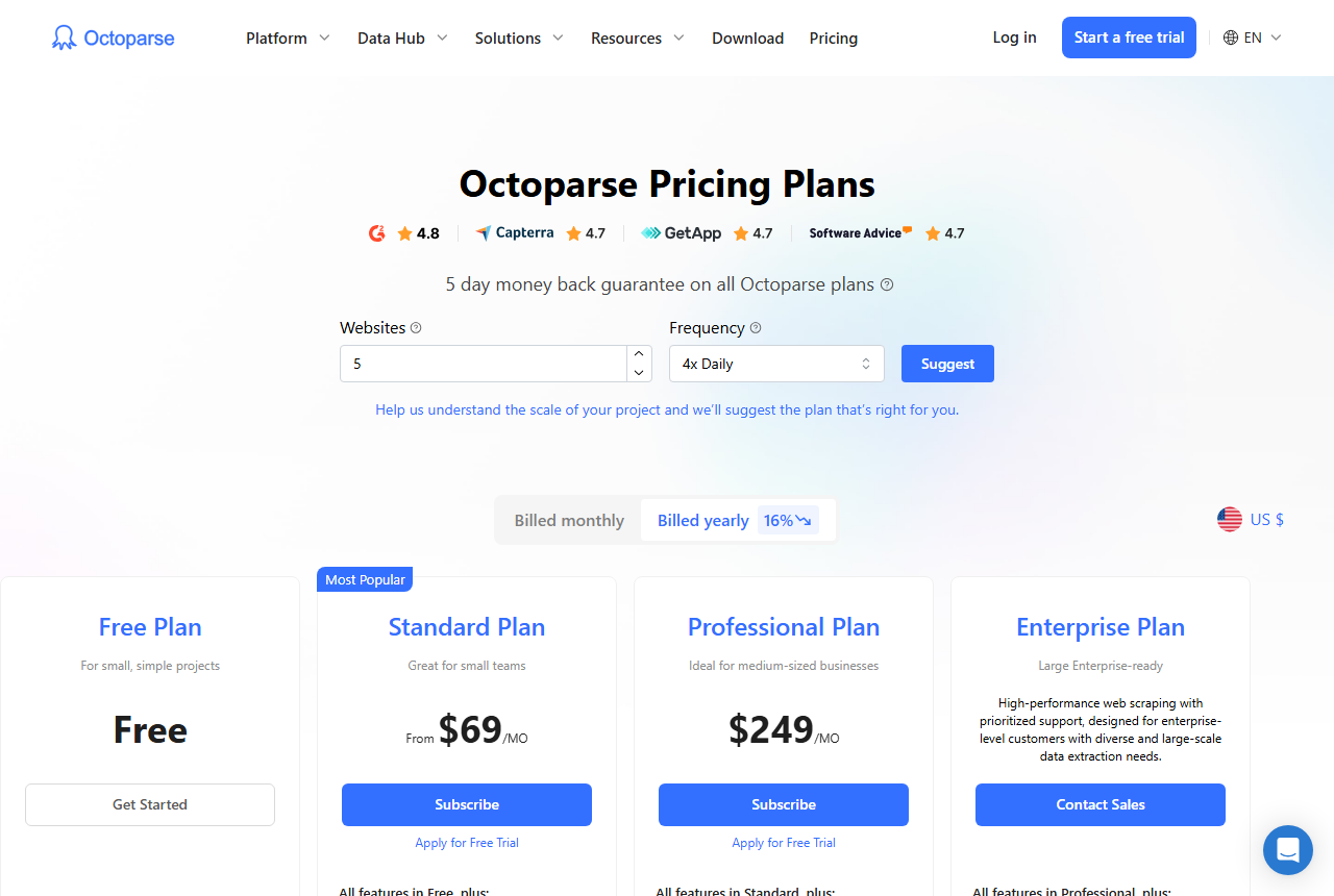 Octoparse pricing page: headline Octoparse Pricing Plans, rating badges for G2, Capterra, GetApp and Software Advice, the line 5 day money back guarantee on all Octoparse plans, and the Free, Standard, Professional and Enterprise plan columns
